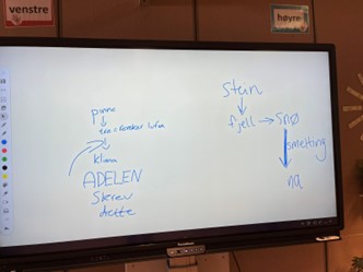 Learners reflecting on connections to climate change, writing mind maps on a screen. Photo: Marte Maurabakken/Climate Creativity.