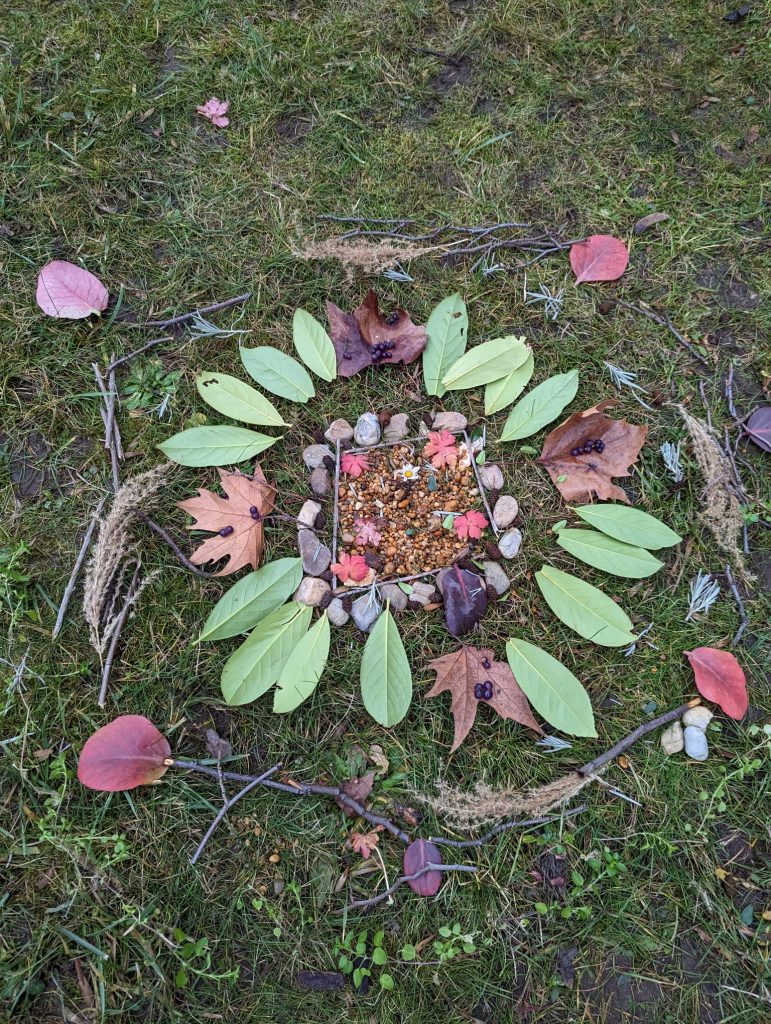 Envisioning the most beautiful future